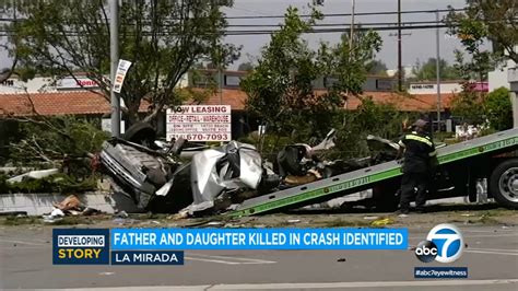 la mirada news|One Dead, Three Injured Following Two.